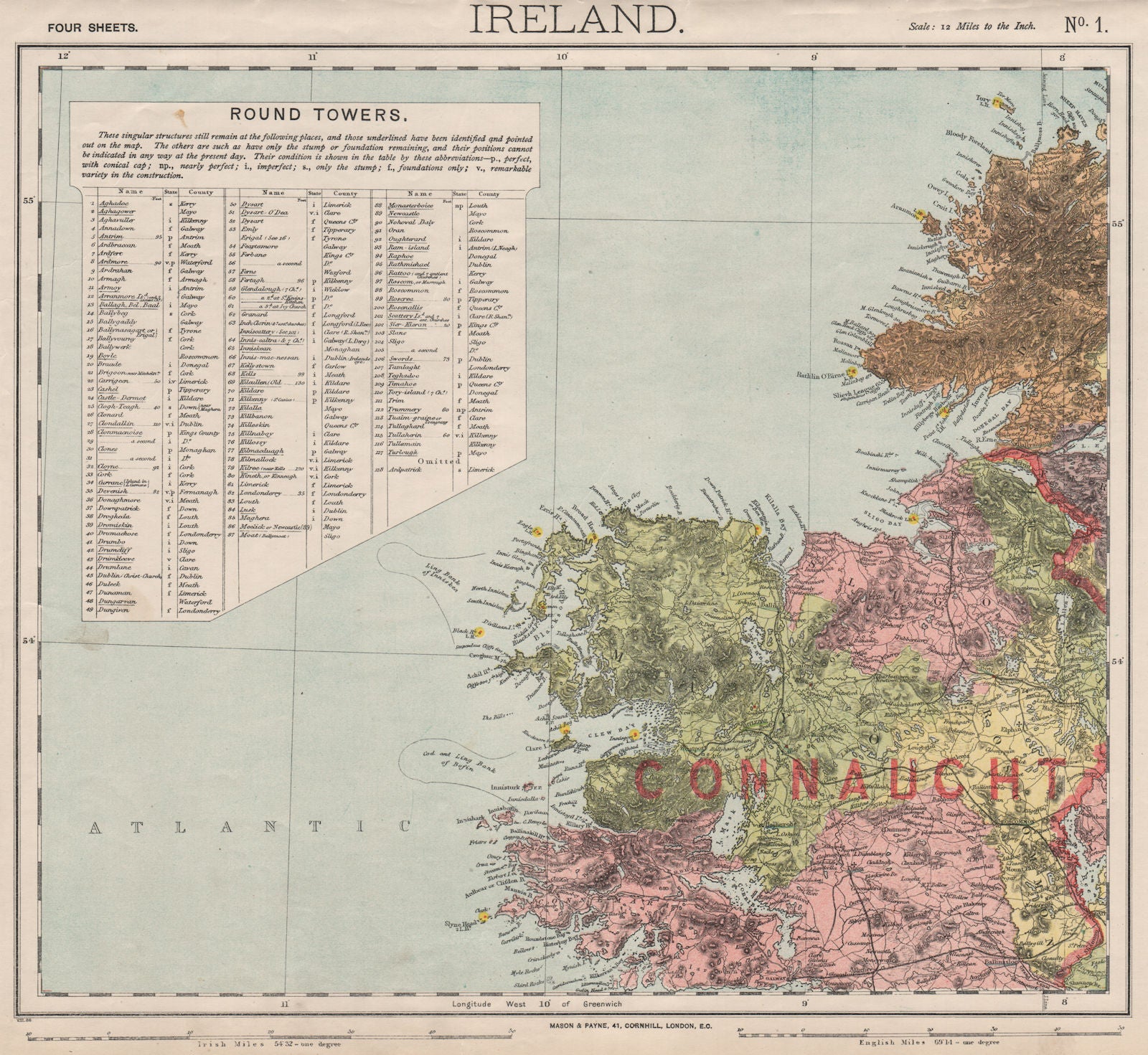 NW IRELAND. Lighthouses. Cod & Ling fishing banks. Connaught. LETTS 1889 map